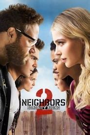 neighbors 123movies|neighbors 2 full movie free.